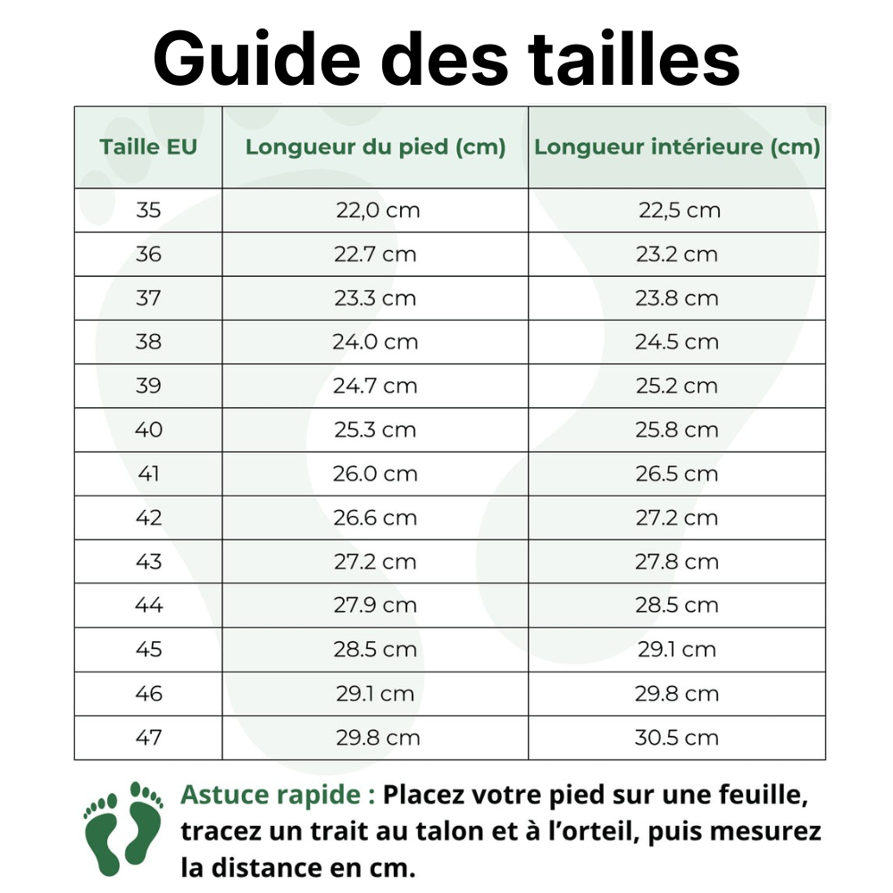 Marchez des heures sans douleur et sans ruiner la santé de vos pieds